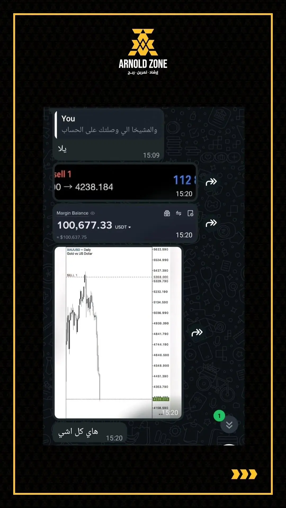 آراء العملاء
